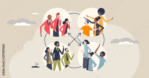 Bild auf Leinwand Cross-functional collaboration visualized, diverse teams in linked circles exchange ideas, key objects, people groups, arrows, circles