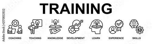 Training Skills Knowledge Development Experience