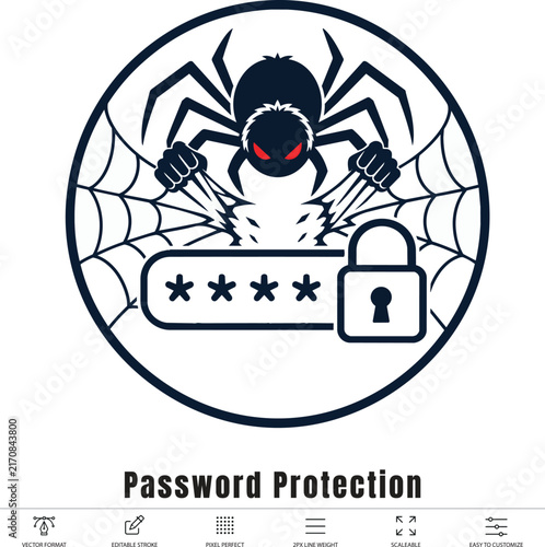 Password Protection