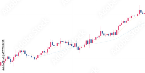 Detailed financial candlestick chart displaying market movement and price fluctuations, isolated on transparent background, perfect for high-quality financial analysis, trading software, and reports.