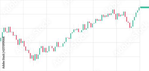 Financial stock market candlestick chart showing a bullish upward trend with green and red bars isolated on transparent background for professional business data analysis and investment trading report