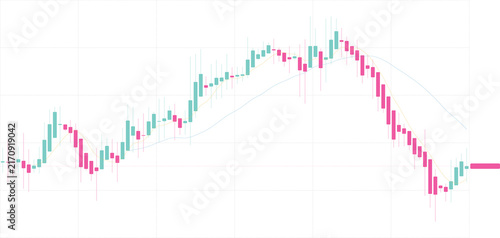 Financial market candlestick chart showing a bearish downward trend with a moving average line isolated on transparent background for professional business data analysis and stock exchange trading rep