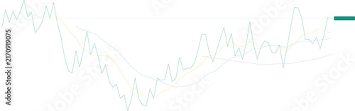 Complex stock market line graph featuring volatile price movements and multiple technical indicators isolated on transparent background for professional financial analysis and investment data reportin