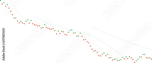 Fotografie Abstract financial data visualization chart with dotted trend lines and fluctuat