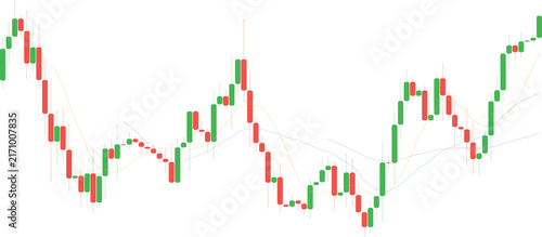 Картината върху платно Professional financial stock market candlestick chart showing price volatility a