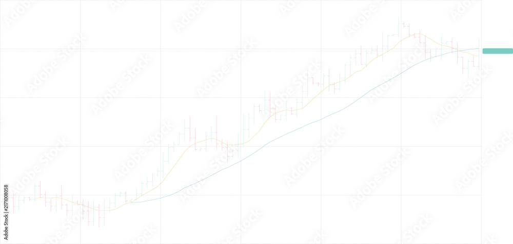 Fototapeta premium Detailed financial stock market chart with moving averages and candlestick patterns isolated on transparent background, designed for technical analysis, trading software, and investment dashboards.