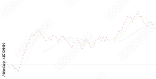 Canvastavla Detailed multi-line financial stock market chart showing fluctuating economic da