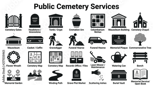 Bild auf Leinwand Set of public cemetery services icons depicting funerary symbols monuments funer