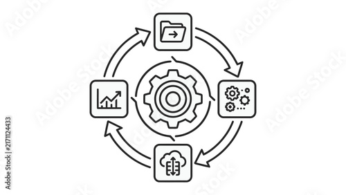 Business Process Cycle: A clean, minimalist line art illustration depicting a cyclical business process with gears at its center, surrounded by icons representing data analysis, file management.