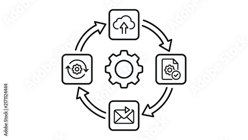 Workflow Cycle Iconography: A circular diagram illustrating a business workflow with icons representing cloud upload, document management, email communication, and system settings.
