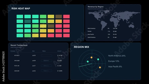 Dashboard 5 finance HUD user interface with cash flow trends, forecast indicators, equalizer levels, utilization meters and futuristic fintech analytics motion graphics