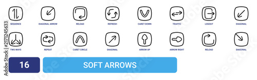 Set of 16 outline web Soft Arrows icons such as diagonal, reload, arrow right, arrow up, diagonal, caret circle up, repeat vector icons for report, presentation, diagram, web design, mobile app