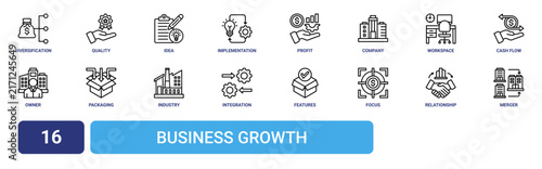 Set of 16 outline web Business Growth icons such as merger, relationship, focus, features, integration, industry, packaging vector icons for report, presentation, diagram, web design, mobile app