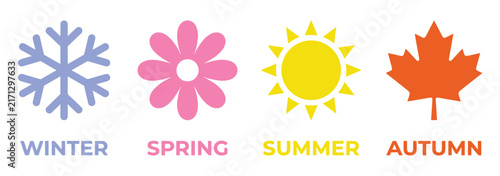 Four Seasons Icons: A graphic representation showcasing iconic symbols for Winter, Spring, Summer, and Autumn, illustrating the cycle of the year.
