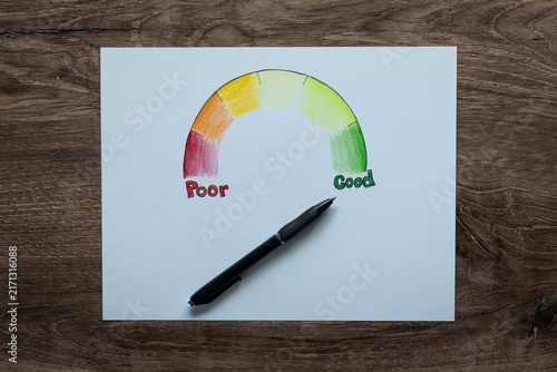Flat lay background radial gauge poor to good red to green hand written graphic.