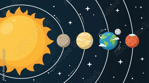 Solar system vector illustration with sun and inner planets
