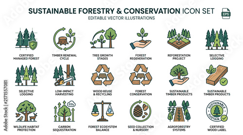 Sustainable forestry and conservation vector icon set featuring editable flat graphics for environmental ecology design projects