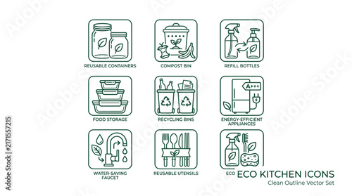 Sustainable eco kitchen icons set featuring green outline vector illustrations for environmentally conscious home living design