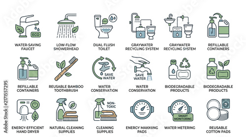 Ecological household sustainability vector icons set illustrating water saving devices and various natural cleaning supply products