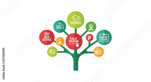 Career Growth Infographic Tree with Multidisciplinary Skills and Education Icons