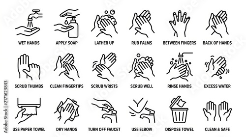 Collection of Hand Gestures and Sign Language Symbols for Communication.