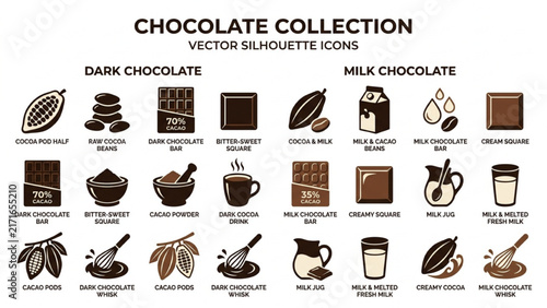 Dark Chocolate vs Milk Chocolate Silhouette Icon Sheet Vector Set with Cocoa Pod Halves and Chocolate Bars on Isolated Plain White Background