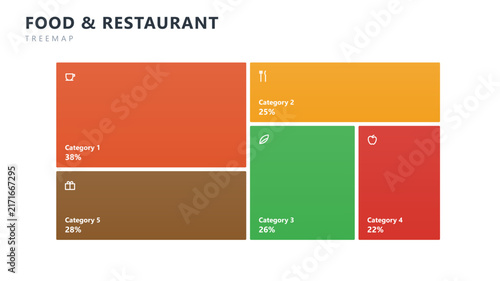 Foto Food restaurant treemap chart infographic template, vector business presentation