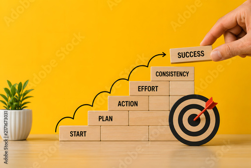 Wooden blocks form rising steps from start and planning to consistent action and success, symbolizing progress, goals, and achievement.