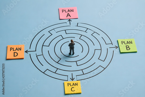 A businessman stands inside a maze with three labeled plans, representing strategic choices, decision making, business planning, and navigating uncertainty.