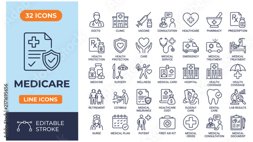 Mediacare icon set. Containing healthcare, insurance, pharmacy, coverage, doctor, nurse, hospital, medical, patients, and more. Editable stroke. Vector illustration
