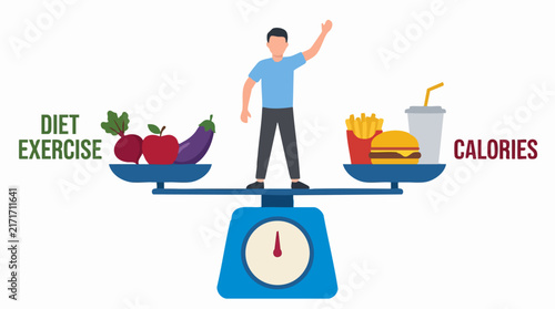 Healthy Lifestyle Balance: Diet, Exercise, and Calorie Intake Comparison