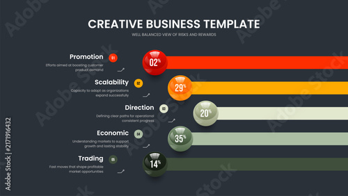 Product Review Five Option Graph Frame Template. Clean Analysis Slide Design Vector Illustration. Consulting Visualization 5 Element Diagram Slideshow Layout.