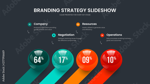 Modern Strategy 4 Step Chart Slide Layout. Creative Development Four Element Infographic Frame Design. Enterprise Innovation Presentation Template Vector Illustration.