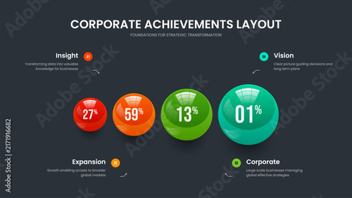 Enterprise Showcase Four Step Graph Presentation Layout. Project Innovation 4 Element Chart Slideshow Template. Service Visualization Frame Design Vector Illustration.