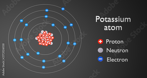 Foto Physics concept. Atom of Potassium. 3d render illustration.