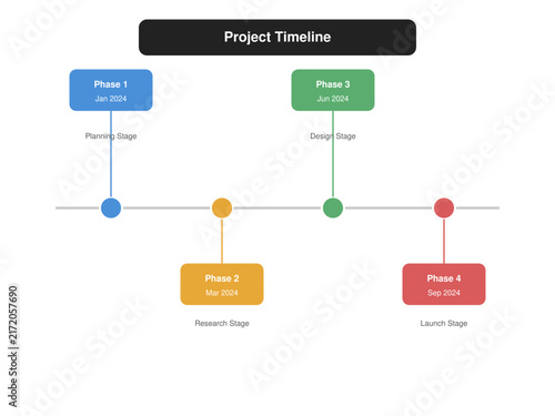 Timeline Infographic Template for Project History 01