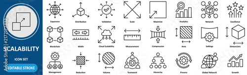 Scalability icon set vector illustration concept for flexible architecture and elastic cloud editable stroke.