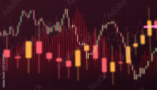 Fotografie A complex financial stock market chart featuring multi-colored candlestick patterns and line graphs representing volatile market fluctuations