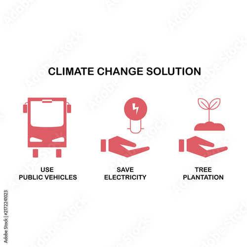 Climate Change Solutions and Environmental Action Vector Icon Set