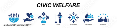 Civic Welfare Services