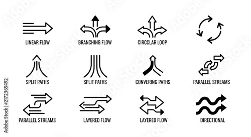 Set of twelve line art icons representing different types of flow diagrams processes and data movement paths for visualization