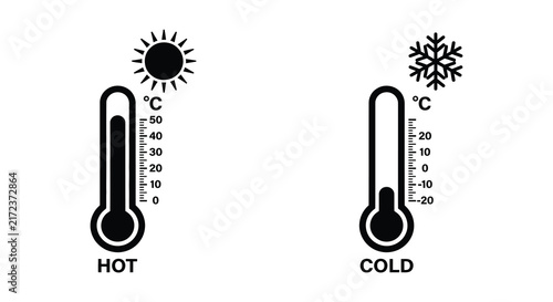 Two thermometers displaying hot and cold temperatures black silhouette thermometer