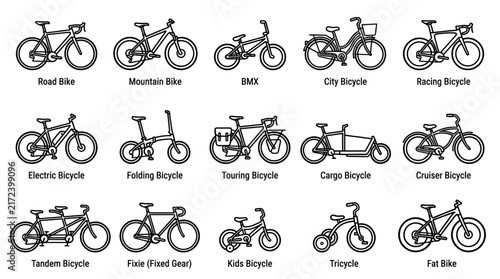 Bild auf Leinwand Various types of bicycles illustration