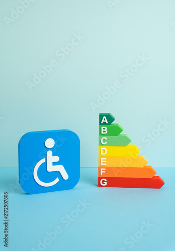 Cuadro en lienzo Disability symbol and efficiency scale