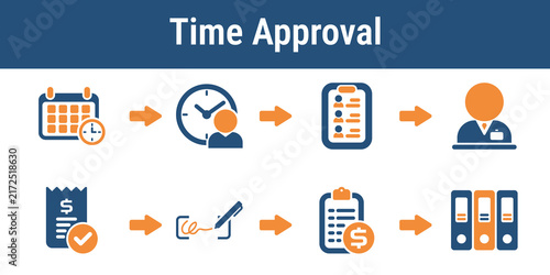 Cuadro en lienzo Steps for recording shift hours checking rosters approving timesheets and storing records