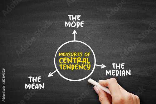 Принти на полотні Measures of central tendency diagram presenting measures of central tendency wit
