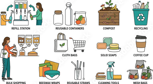 Various illustrative icons depict a sustainable, zero-waste lifestyle.
