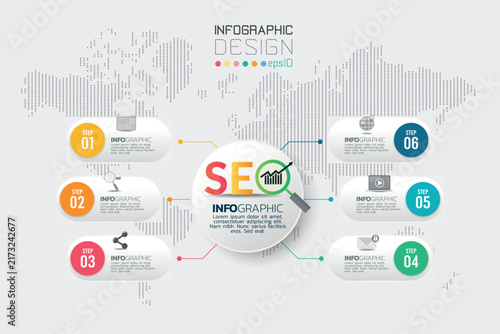 6 Step SEO Mindmap Circle Business Infographic