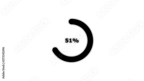 Science Loading black Circle Ring on white background. 100 in the loading ring. Loading Download Animation from zero to one hundred. 4k video