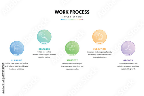 Business Strategy Roadmap Infographic Template with 5 Process Steps.